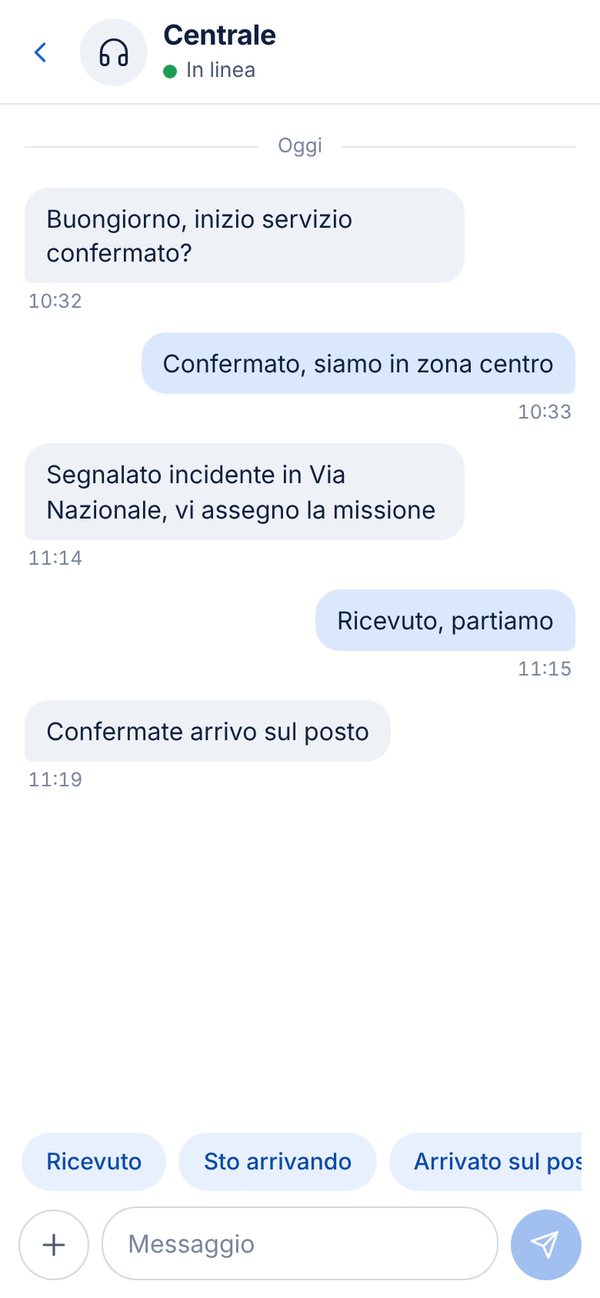 Messaggi con la centrale e risposte rapide