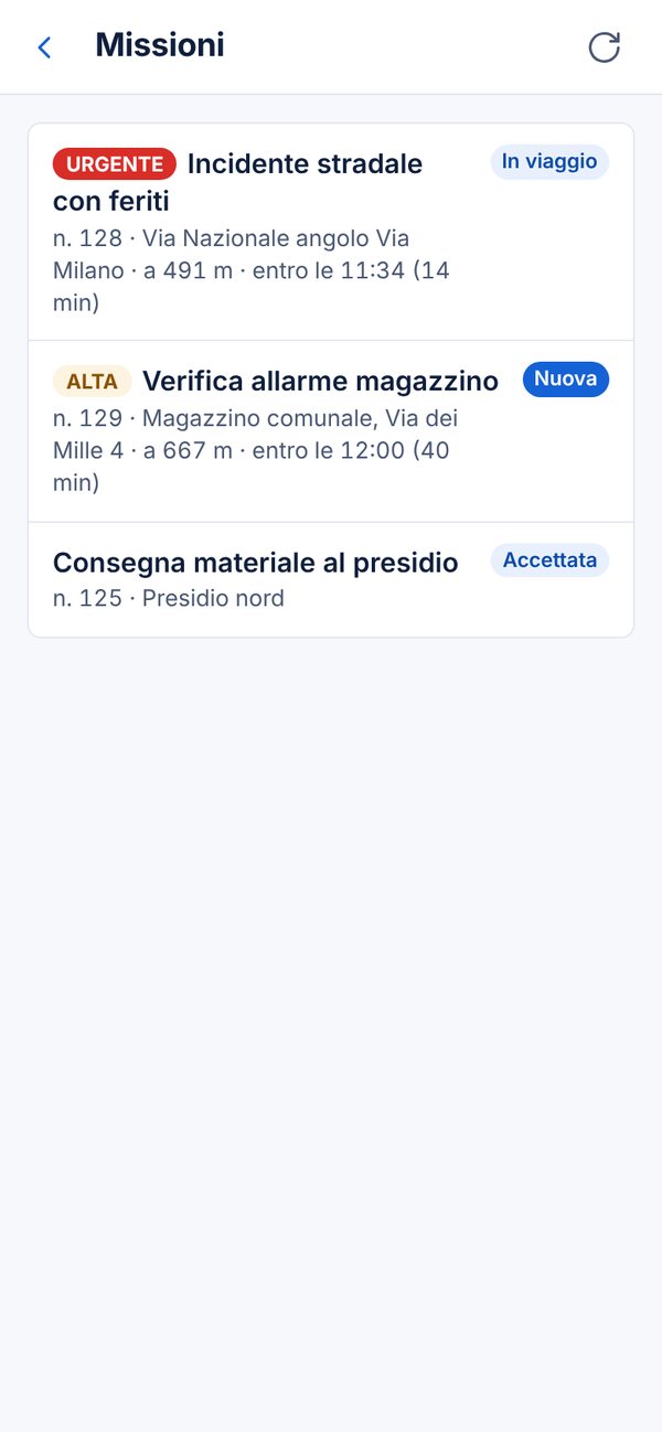 Elenco delle missioni sulla radio con priorità e distanza