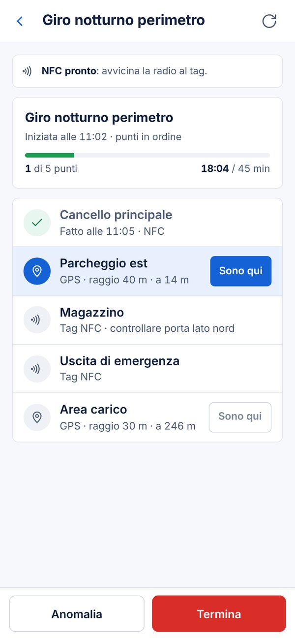 Ronda in corso sulla radio con punti NFC e GPS