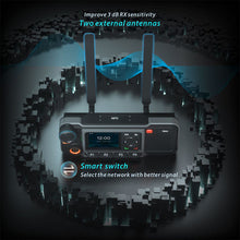 Hytera MNC360 - Radio PoC Mobile